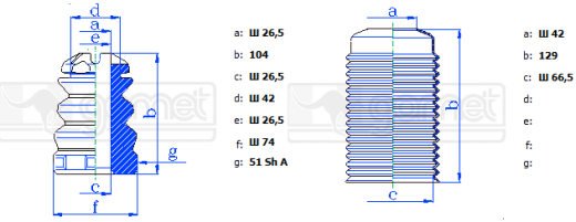 Комплект передних отбойников и пыльников GOMET 22 13049BVRC4