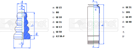 Комплект задних пыльников и отбойников GOMET Mercedes-Benz C-Class W204