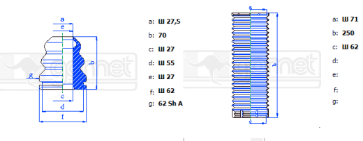 Комплект передних пыльников и отбойников GOMET Volvo S60 II