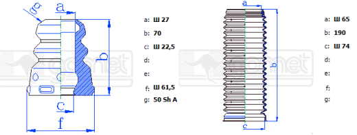 Комплект передних пыльников и отбойников GOMET 22 29009BVRC4 (для заниженной подвески)