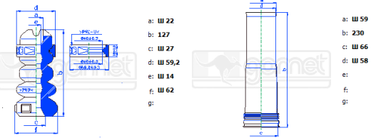 Комплект задних пыльников и отбойников GOMET 22 29596BVRC4