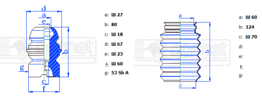 Комплект передних пыльников и отбойников GOMET 22 13021BVRC4