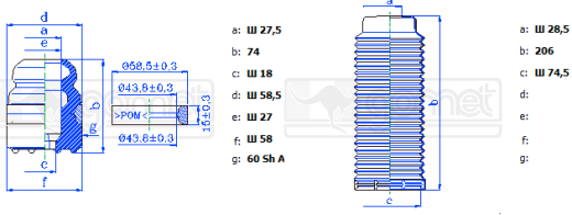 Комплект передних пыльников и отбойников GOMET Mercedes-Benz C-Class W204 (AMG)