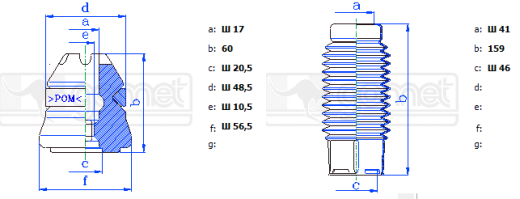 Комплект передних пыльников и отбойников GOMET Mercedes-Benz C-Class W205